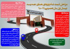 مراحل ثبت نام ورودی های جدید نیمسال اول سال تحصیلی