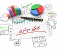 قابل توجه شرکت کنندگان در کنکور سراسری سال ۱۴۰۰- حوزه امتحانی دانشگاه آزاد اسلامی واحد تهران غرب