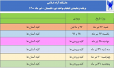 ثبت درخواست اولیه دوره تابستان دانشگاه آزاد اسلامی / آغاز انتخاب واحد از ۲۶ تیرماه