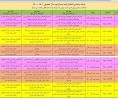 انتخاب واحد دانشجویان دانشگاه آزاد اسلامی در نیمسال دوم سال تحصیلی ۱۴۰۱-۱۴۰۰ آغاز شد + جدول
